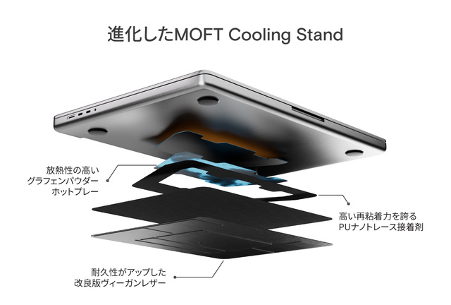 MOFT Cooling Stand