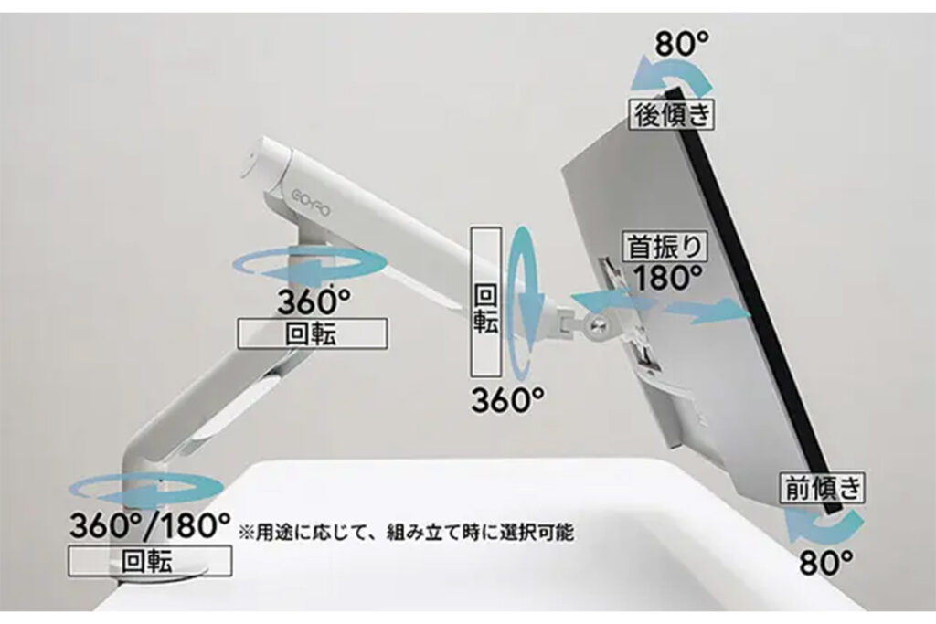 COFO 無重力モニターアームPro レビュー