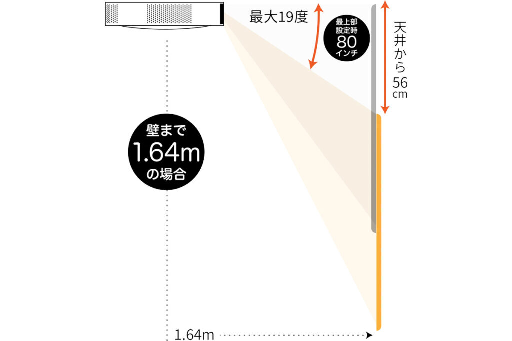 Aladdin X2 Light レビュー