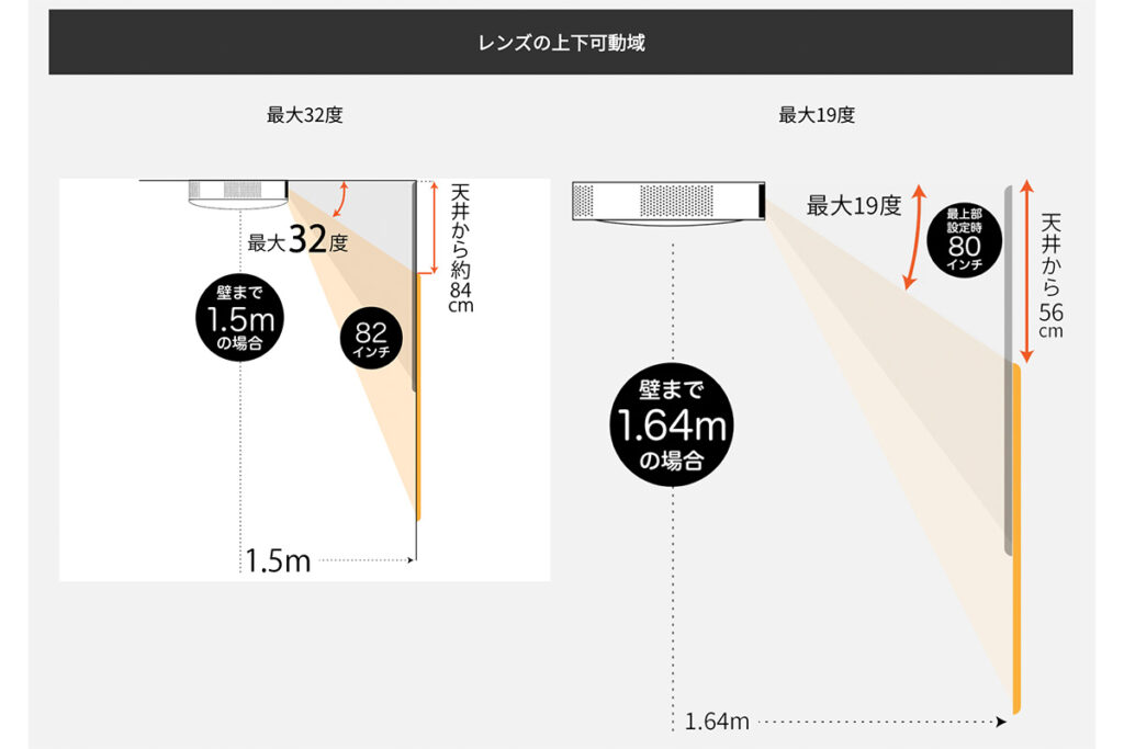Aladdin X2 Plus レビュー