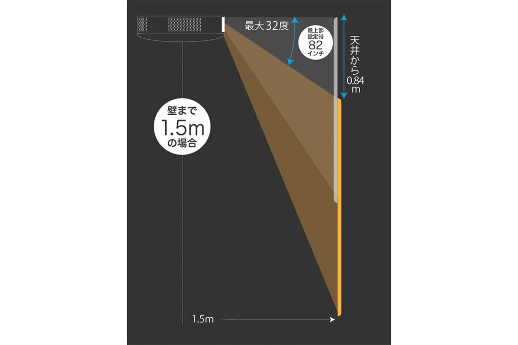 Aladdin X2 Plus レビュー