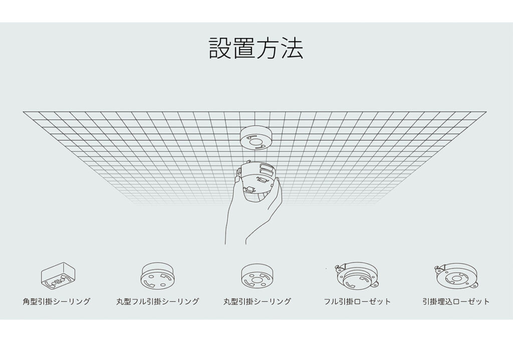 Aladdin X2 Plus レビュー