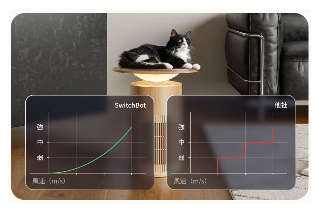 SwitchBot 空気清浄機Table レビュー