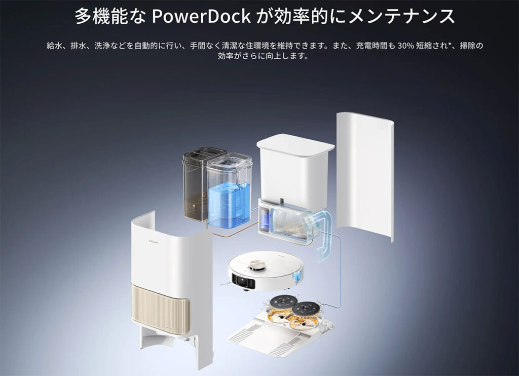 Dreame L40s Pro Ultra レビュー