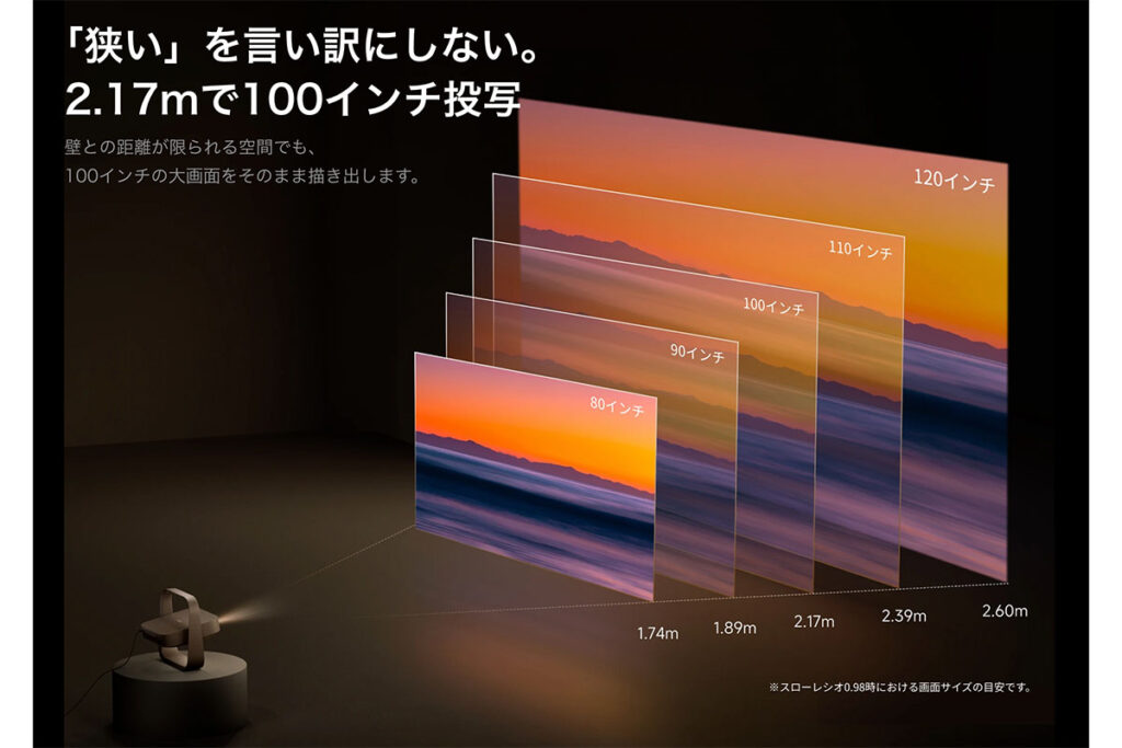 XGIMI Elfin Flip 4K レビュー