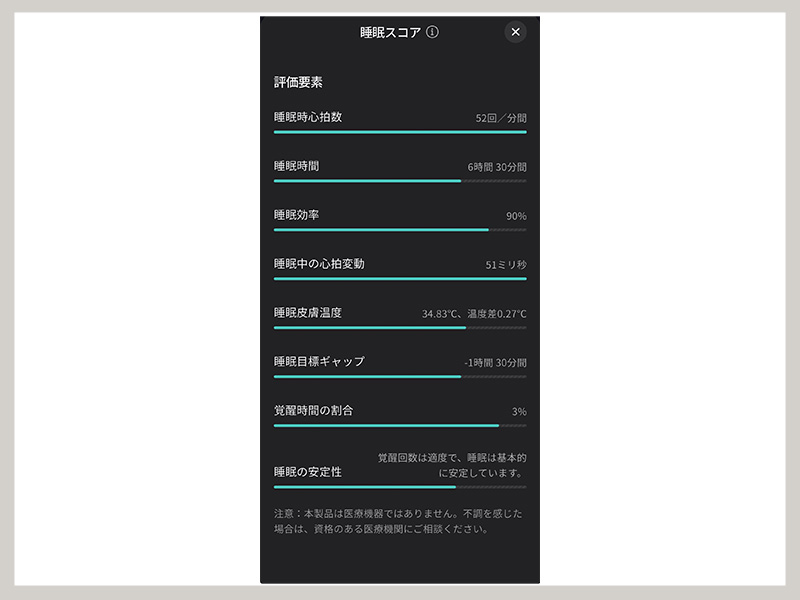 RingConn Gen 3レビュー