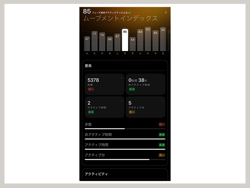 Ultrahuman Ring AIR レビュー