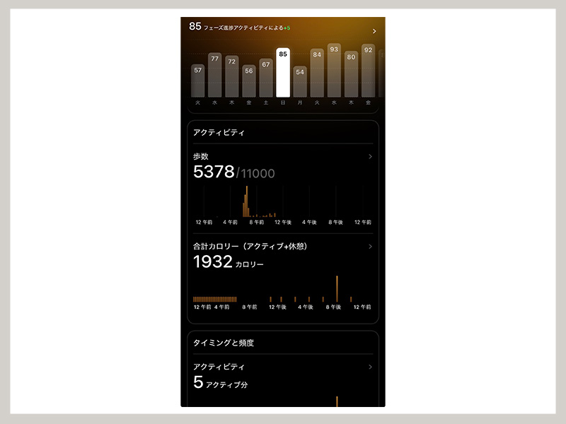 Ultrahuman Ring AIR レビュー