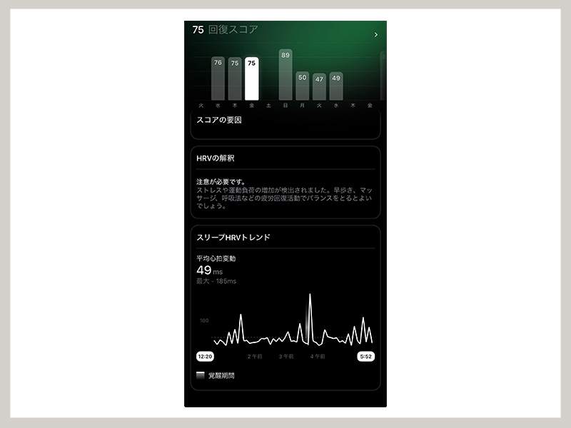 Ultrahuman Ring AIR レビュー