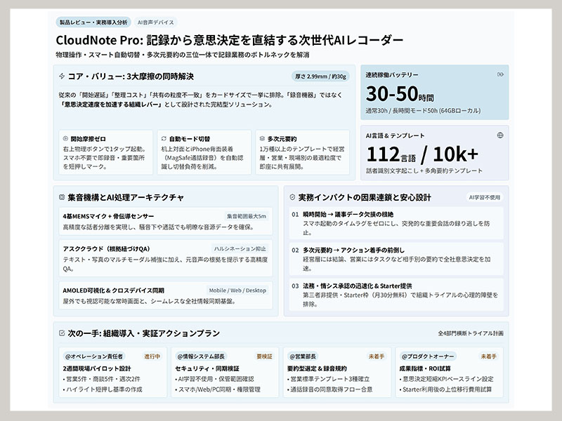Plaud Note Pro レビュー