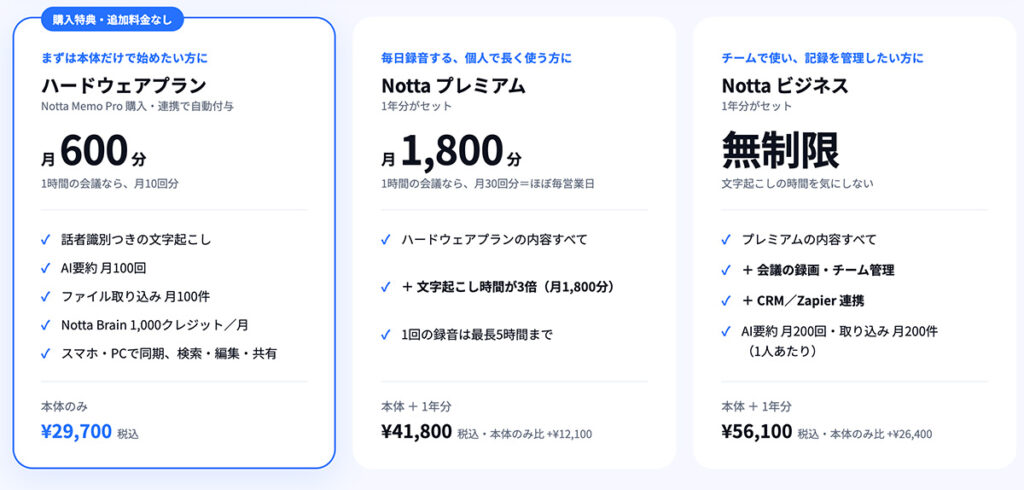 Notta Memo Pro レビュー