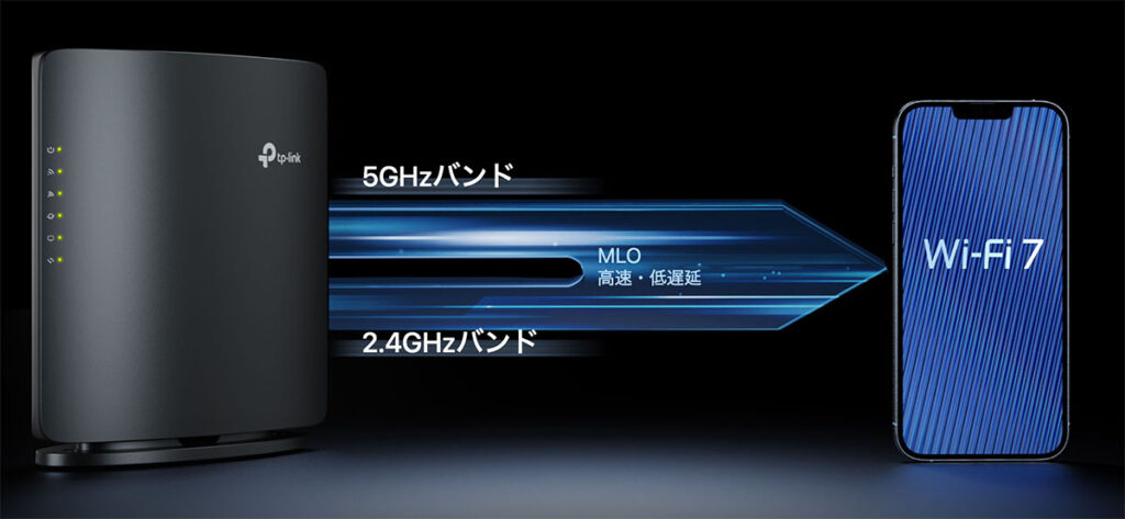 TP-Link Archer BE260 レビュー
